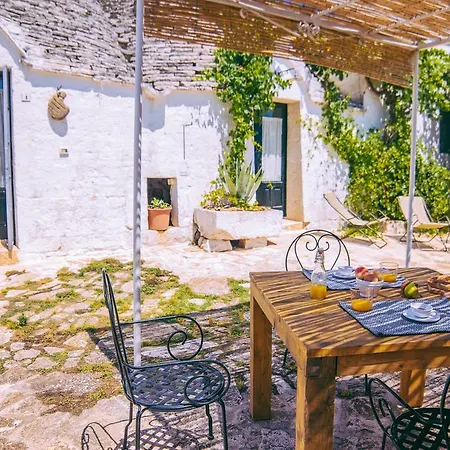 Masseria Rosa Trulli Relais אלברובלו